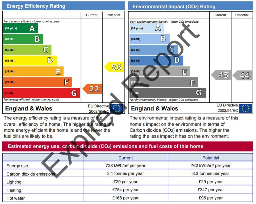 expired-epc-report